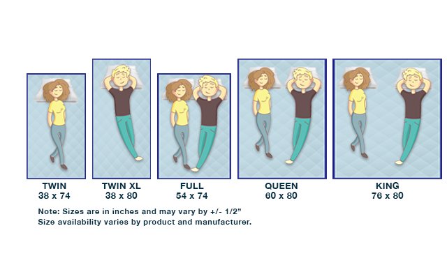 couple_sleeping_queen_bed